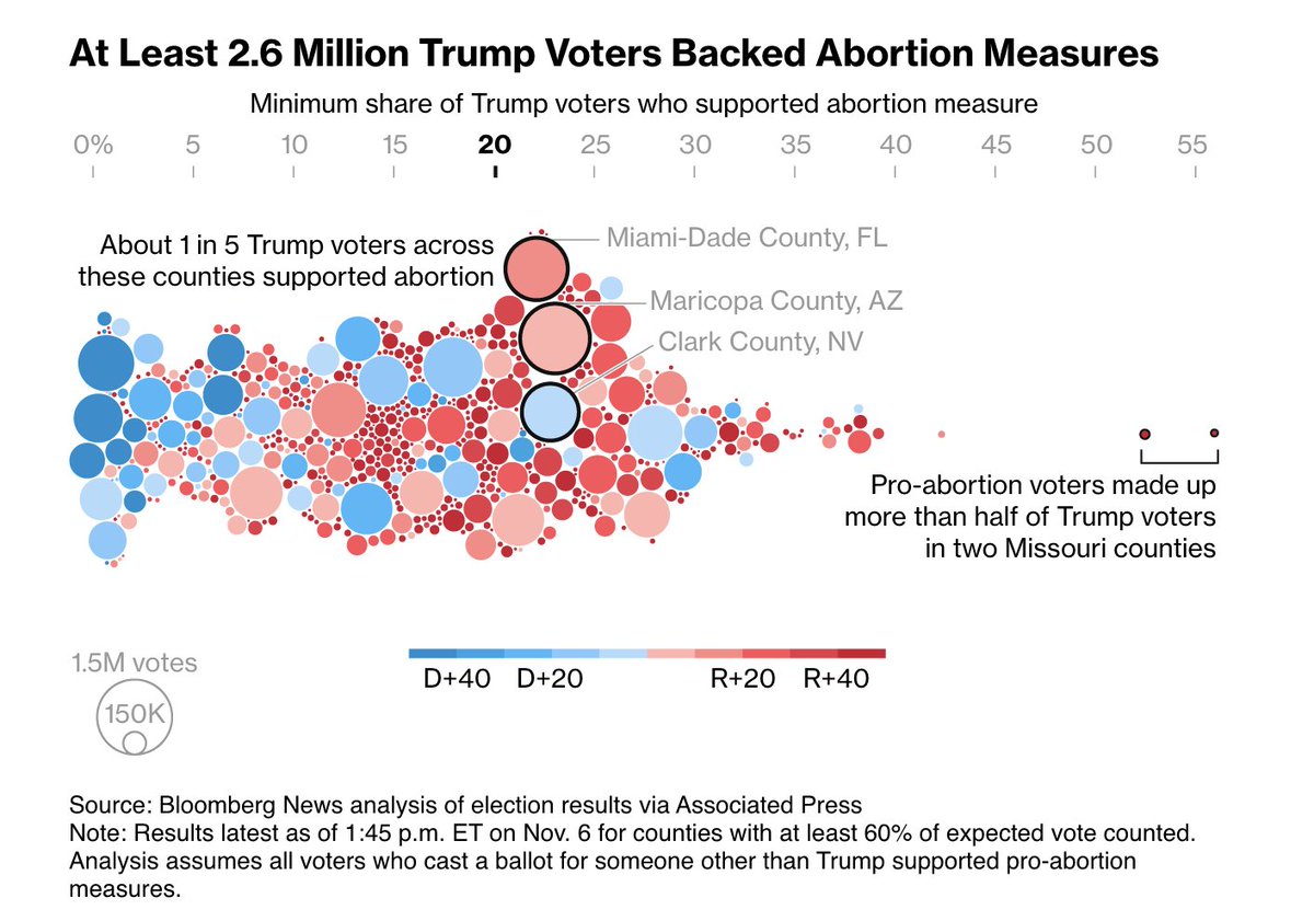 David Ingold tweet media