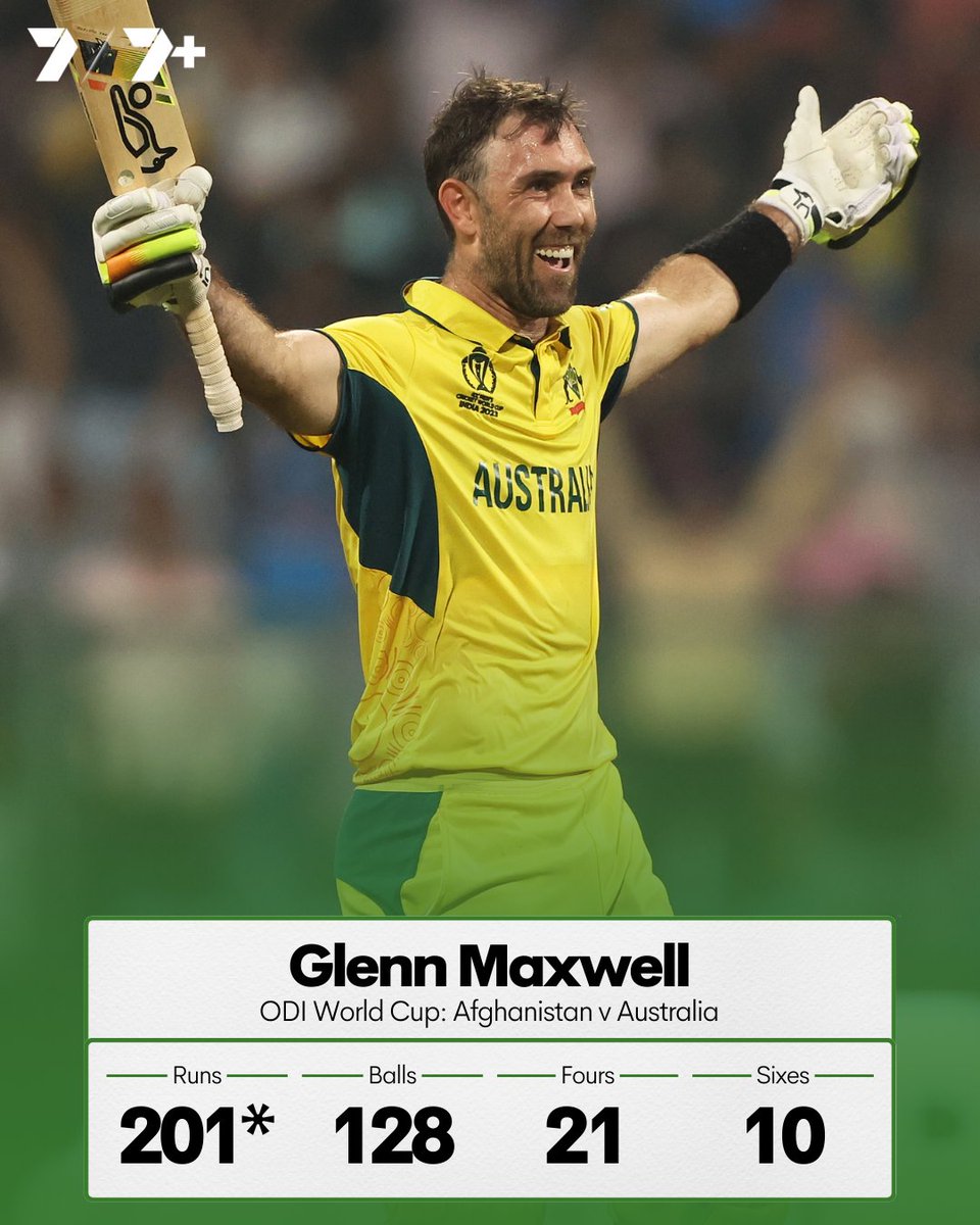 One year ago today, a Glenn Maxwell masterclass.

The best ODI innings of all time?
