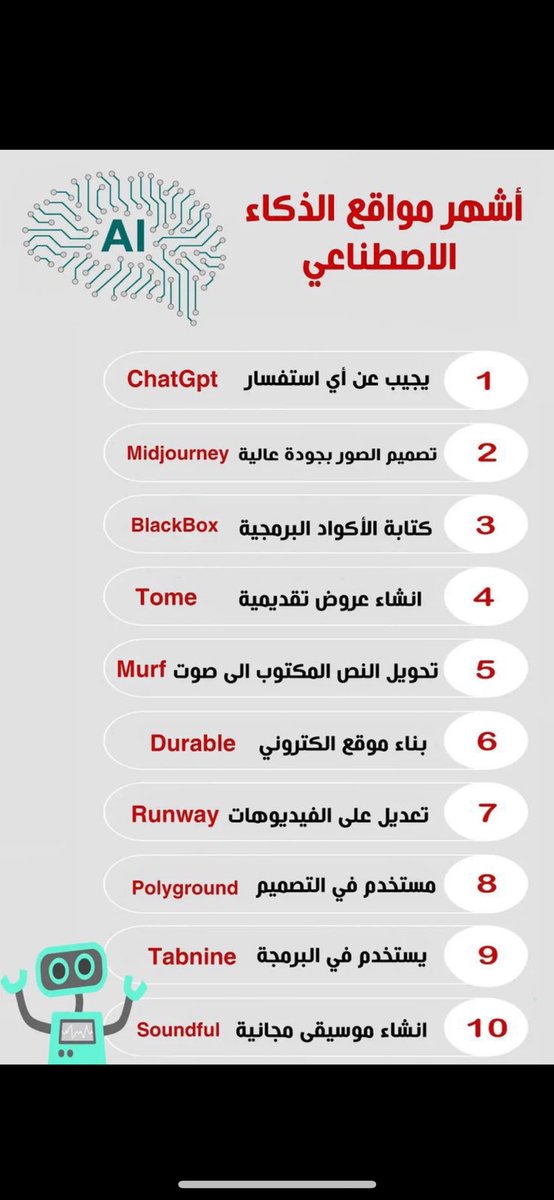 مواقع ذكاء اصطناعي تختصر عليك وقت وجهد كثير 🔽