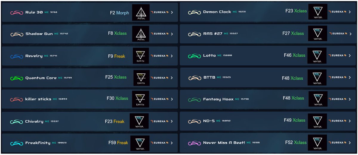 Season 3 @DNARacing2023 maiden is 24 hours away. We got 14 cores locked and loaded and ready for the track! Hope you’re ready!! Good luck to all vaults! May the best core reign supreme!! #DNAMaiden #DNASeason3