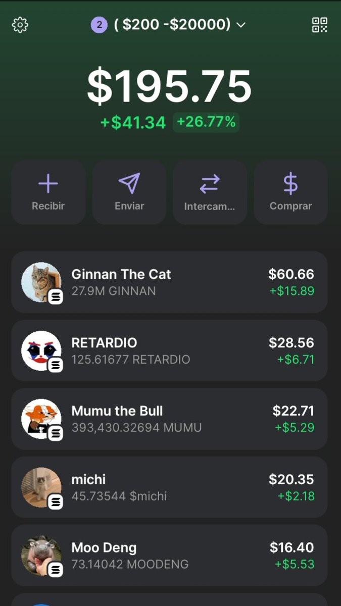 Ballena Crypto News tweet media