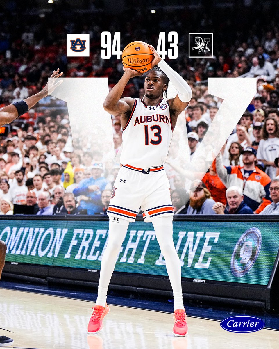 AuburnMBB's tweet photo. how bout them Tigers?

#WarEagle | @carrier https://t.co/kJLDfc2ZWB