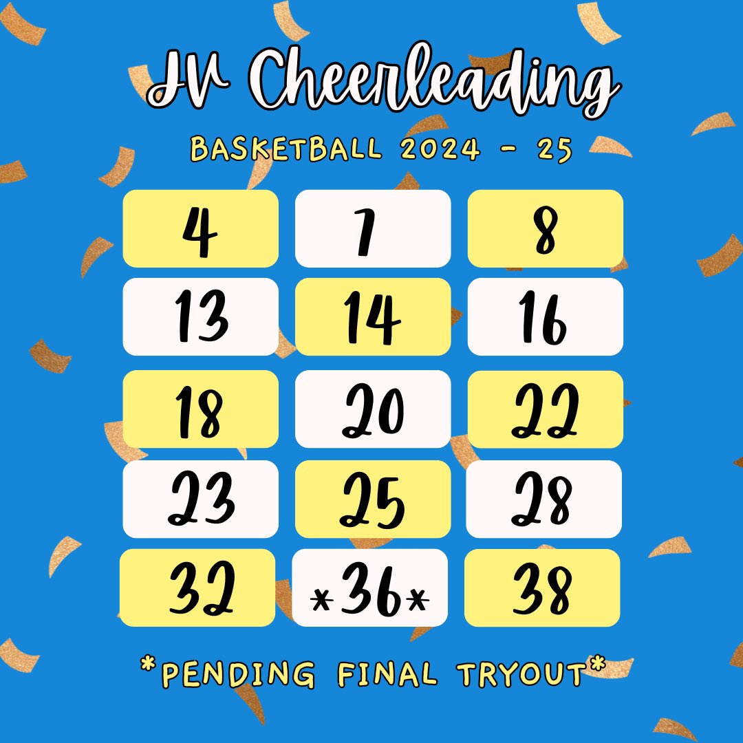 MPHS Cheer tweet media