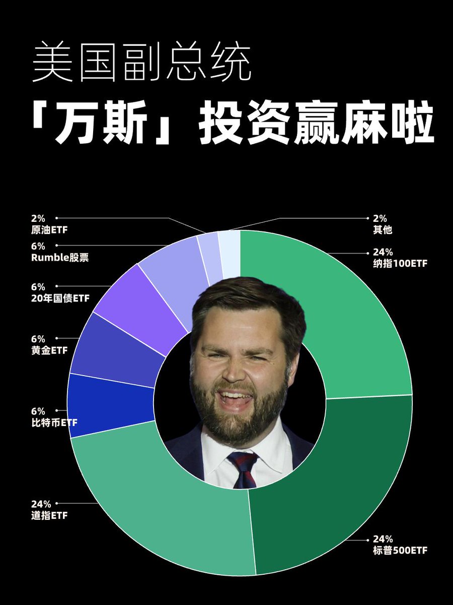 跟着最年轻副总统