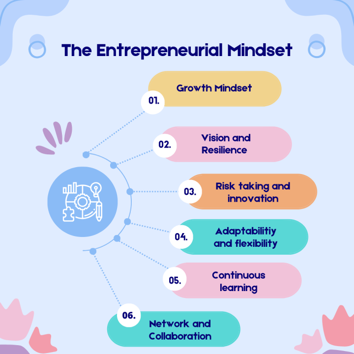 mevikiez's tweet photo. Aspiring entrepreneur? The ALX Founders' Academy is your launchpad! Gain the skills and support to bring your ideas to life. Apply today and join a community committed to innovation.
Apply here: https://t.co/lvQRKLVJgd
#ALX9ja
#DoTechWithALX
#Founders
#Startups
#ALX9jaCommunity https://t.co/Ozhx2uKTSi