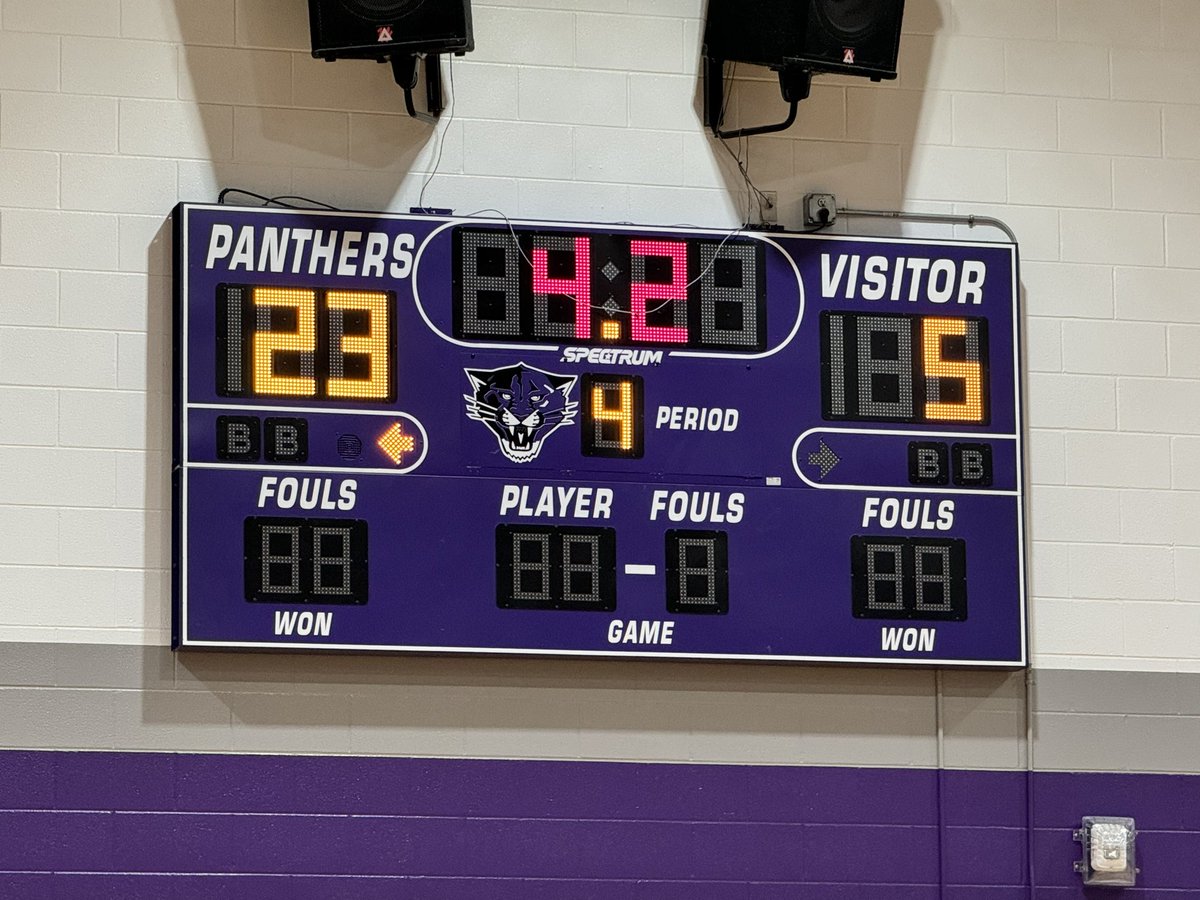 Lady Panthers 8C WINS against a tough Morton Ranch JH!
