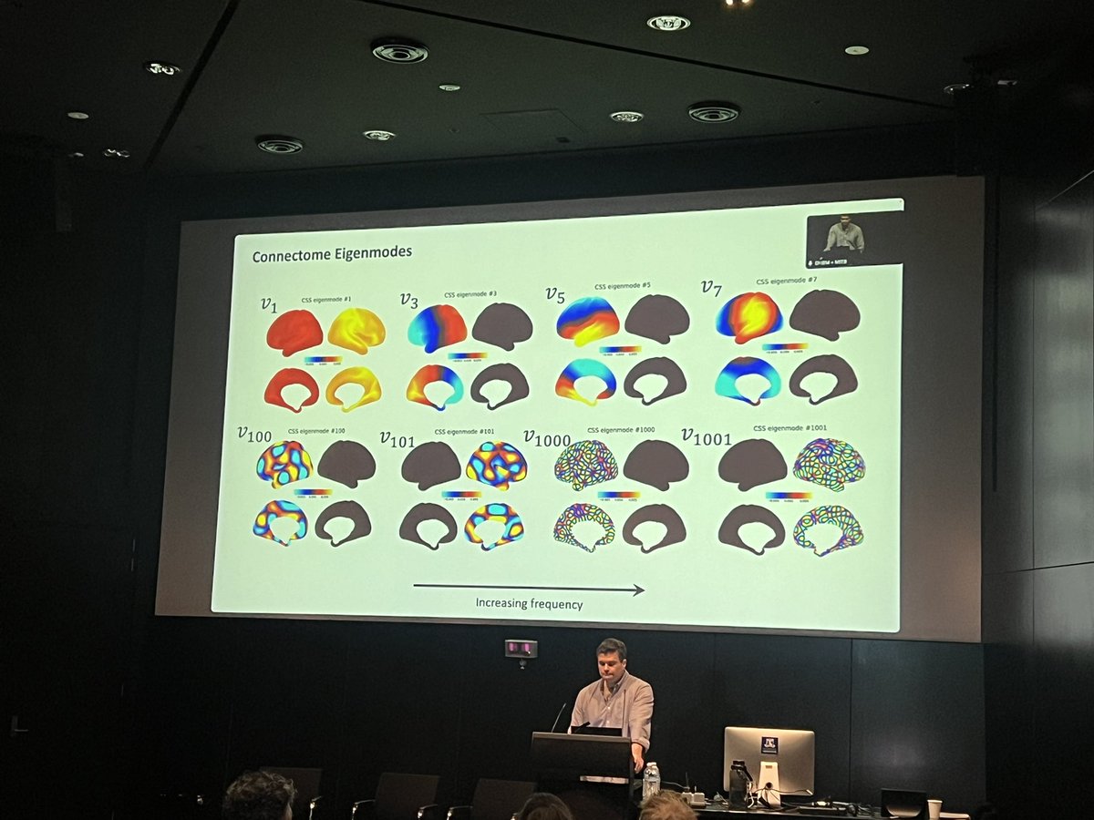 Lena Oestreich (@lenaoestreich) on Twitter photo Exciting new approaches to high res connectome mapping and normative modeling presented by <a href="/AndrewZalesky/">Andrew Zalesky</a> <a href="/OHBM_Australia/">OHBM Australia</a> <a href="/OHBM/">OHBM</a> <a href="/Sina_Mansour_L/">Sina Mansour L.</a> Exciting new approaches to high res connectome mapping and normative modeling presented by <a href="/AndrewZalesky/">Andrew Zalesky</a> <a href="/OHBM_Australia/">OHBM Australia</a> <a href="/OHBM/">OHBM</a> <a href="/Sina_Mansour_L/">Sina Mansour L.</a>