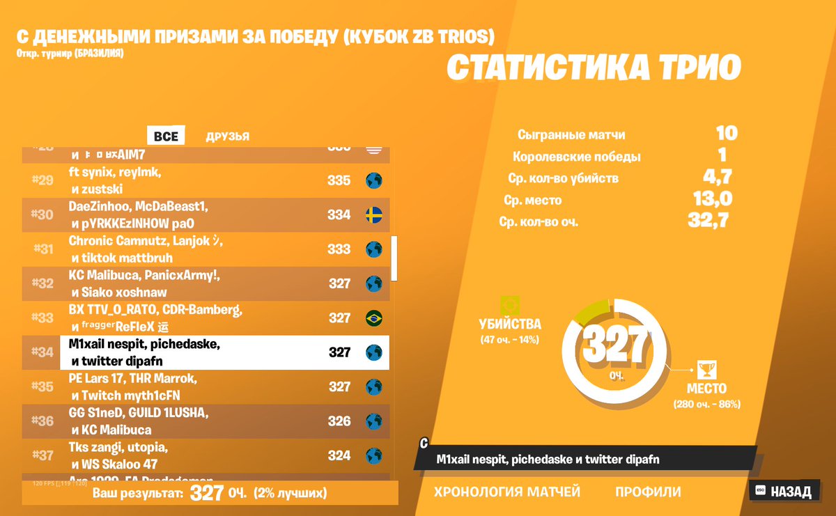 dipa🇷🇺 tweet media