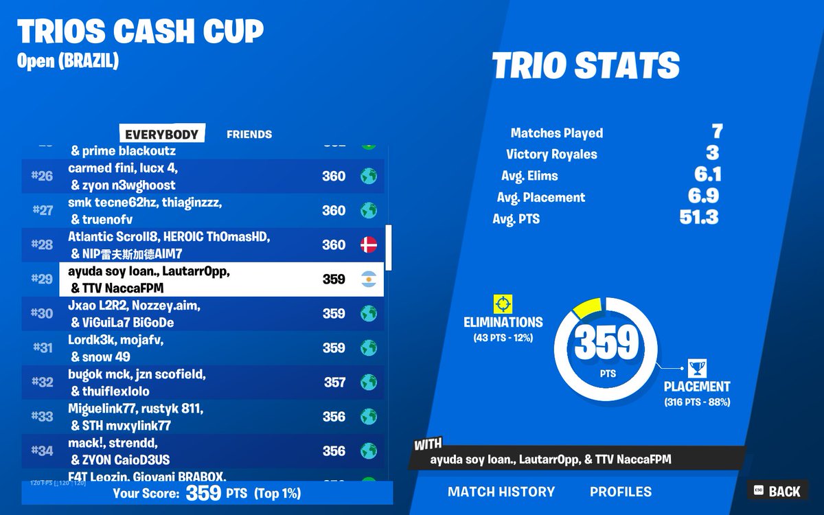 naccafps tweet media