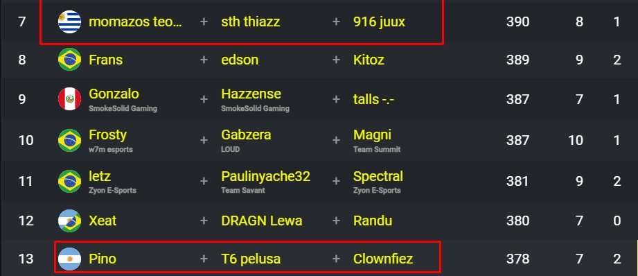 1stLeozin's tweet image. Quem puder ajudar a banir os xitados 
RT pra ajudar🫡