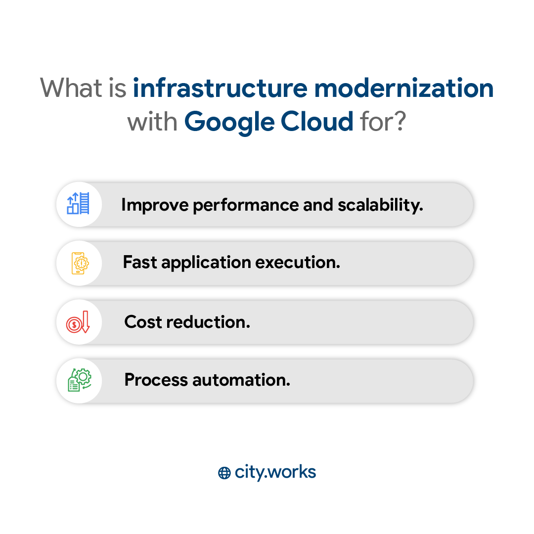 CityWorksGlobal's tweet photo. Boost your business performance with Google Cloud 🚀

Want to learn more? Visit https://t.co/THKZ8uE387

#CityWorks #DigitalTransformation #Innovation #GoogleCloud #InfrastructureModernization #BusinessGrowth #Automation #Scalability #TechSolution https://t.co/Pv7TtbVA4q