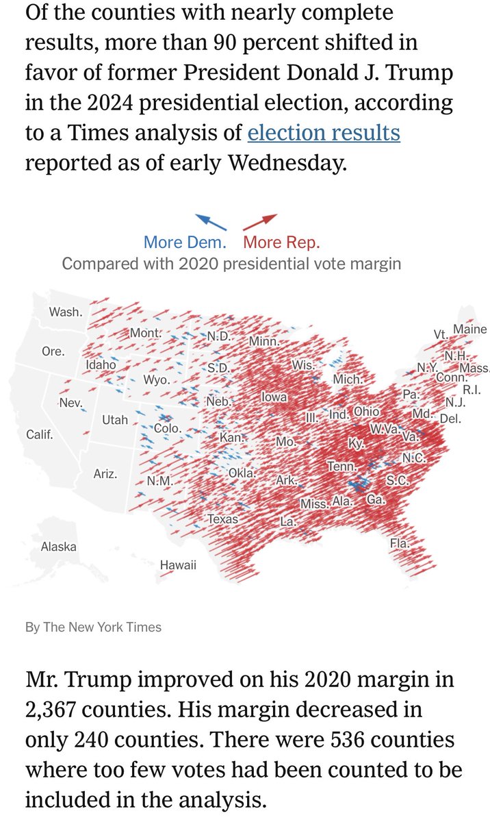 yvjoshi's tweet photo. One of the most insightful charts capturing what happened in the election at the county level (NYT) https://t.co/U4Swh9stPE