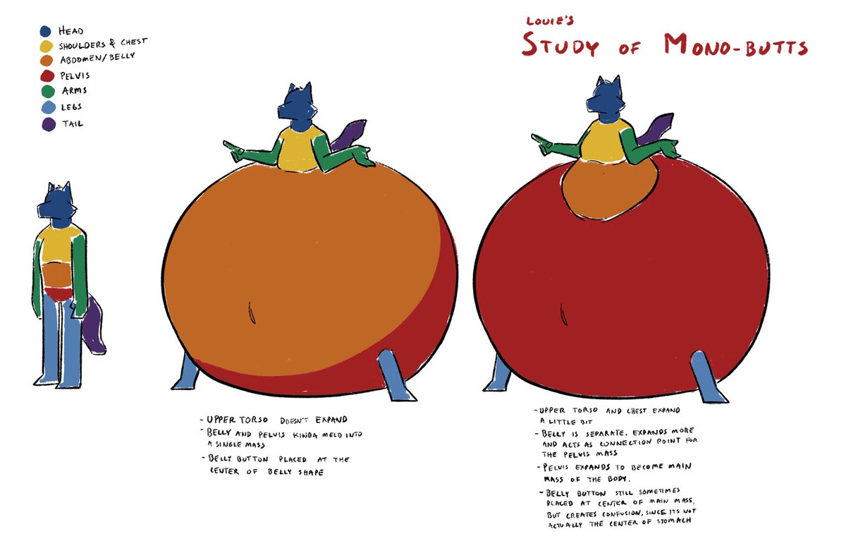 -Louie (Slots CLOSED) tweet media