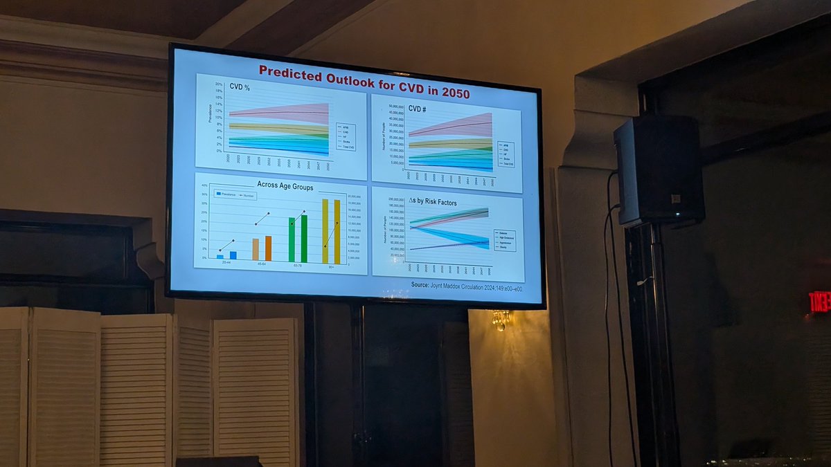 Renée Bullock-Palmer MD FACC FAHA FASNC FASE FSCCT (@rbp0612) on Twitter photo So great to host <a href="/lesleejshaw/">Leslee Shaw</a> at our <a href="/NJACC/">NJ Chapter of ACC</a> Chapter meeting this evening on the impact of #CV imaging on Global CV health <a href="/ACCinTouch/">American College of Cardiology</a> <a href="/AHAScience/">AHA Science</a> <a href="/demanddeborah/">Deborah Heart and Lung Center</a> <a href="/alfonsowallermd/">Alfonso Waller</a> <a href="/Vandyckmarian/">Marian VanDyck-Acquah MD FASNC FASE FACC</a> <a href="/DrGinWillChang/">Gin Den William Chang</a> So great to host <a href="/lesleejshaw/">Leslee Shaw</a> at our <a href="/NJACC/">NJ Chapter of ACC</a> Chapter meeting this evening on the impact of #CV imaging on Global CV health <a href="/ACCinTouch/">American College of Cardiology</a> <a href="/AHAScience/">AHA Science</a> <a href="/demanddeborah/">Deborah Heart and Lung Center</a> <a href="/alfonsowallermd/">Alfonso Waller</a> <a href="/Vandyckmarian/">Marian VanDyck-Acquah MD FASNC FASE FACC</a> <a href="/DrGinWillChang/">Gin Den William Chang</a>