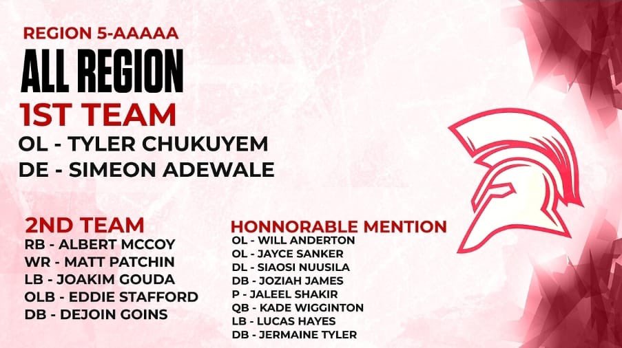 Thankful to have been given the title first team all region! <a href="/Coach_Allen5/">Coach Allen Ed.S</a>