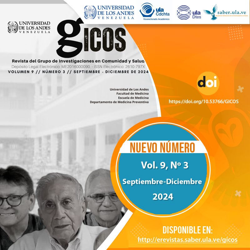 Revista GICOS. Volumen 9, Número 3 (2024): septiembre - diciembre erevistas.saber.ula.ve/index.php/gico…