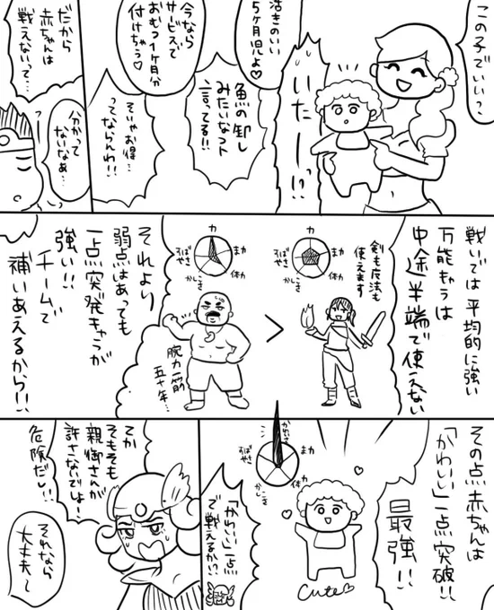 (2/2) 