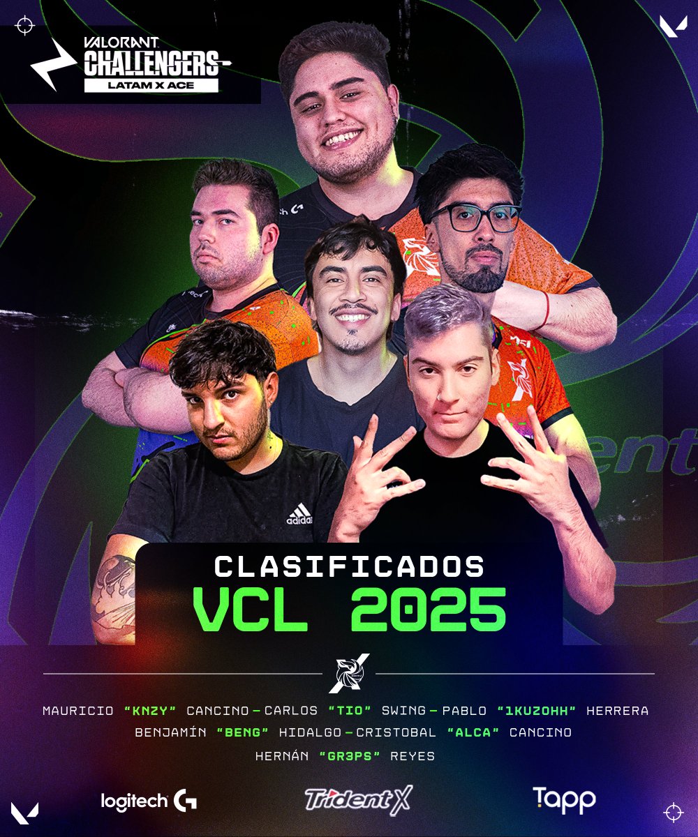 Rebirthe_Sports's tweet photo. Tras nuestra participación en VCL Stage 3, quedamos clasificados para VCL 2025 🥳

Desde la familia Rebirth esports expresamos nuestro orgullo y cariño al grupo de trabajo por este increíble logro 💕

Gracias por apoyarnos en este viaje donde los pajarracos nunca se rindieron 👏 https://t.co/x9k5aU12XK