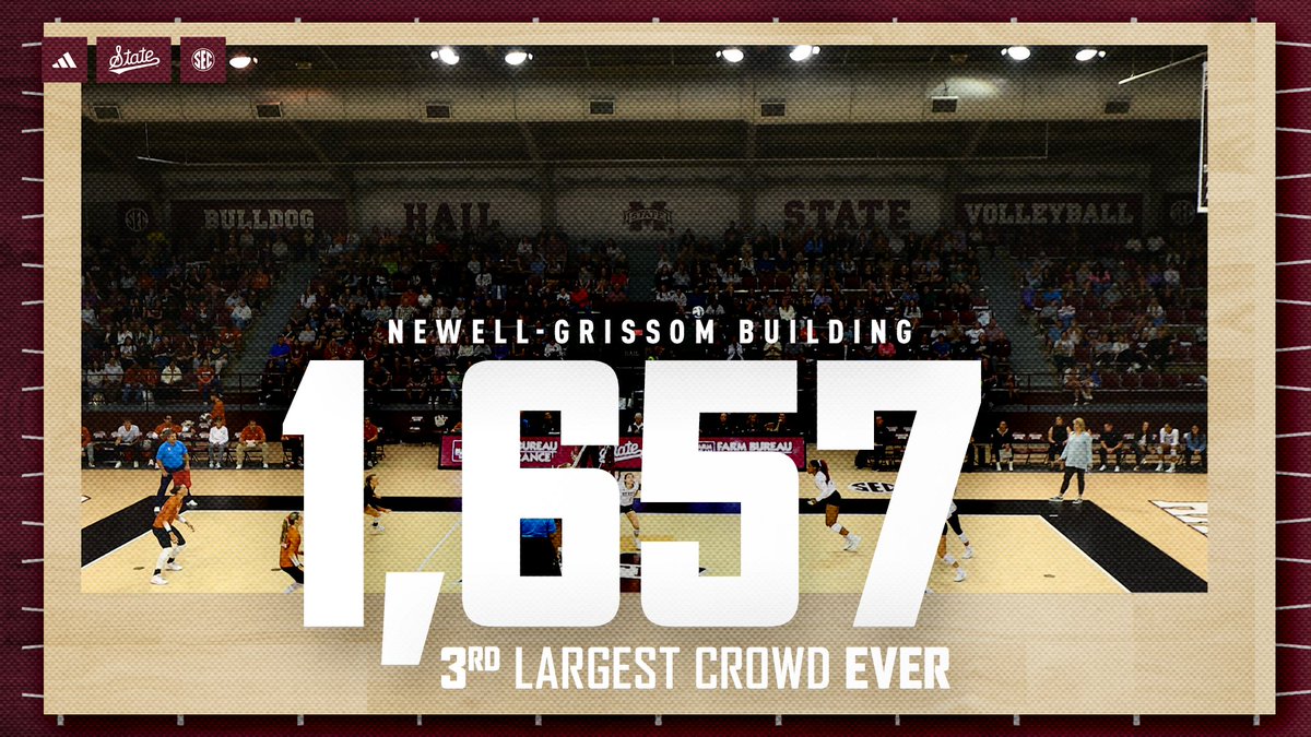 GRISS = PACKED

The 3rd largest crowd in program history! Thank you FANS!

#HailState🐶