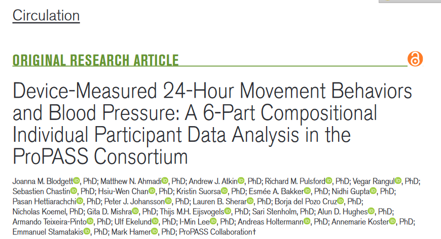 Emmanuel (Manos) Stamatakis (@m_stamatakis) on Twitter photo 24-hour behaviors & blood pressure:
pooled Individual Participant Data analysis from the
<a href="/ProPASSconsort/">ProPASS Consortium</a>, in <a href="/CircAHA/">Circulation</a>
ahajournals.org/doi/10.1161/CI…
Measurable associations from replacing anything w. 5 mins/d of exercise-like activities, clinical significance at 10-25 mins/d 24-hour behaviors & blood pressure:
pooled Individual Participant Data analysis from the
<a href="/ProPASSconsort/">ProPASS Consortium</a>, in <a href="/CircAHA/">Circulation</a>
ahajournals.org/doi/10.1161/CI…
Measurable associations from replacing anything w. 5 mins/d of exercise-like activities, clinical significance at 10-25 mins/d
