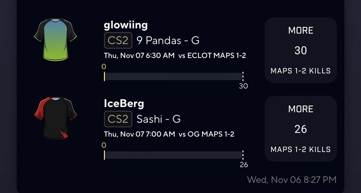 J3Nolimitbta's tweet image. CS2 WAKE N TAKE🤙🏧📈
#GamblingCommunity #joinvip 

prizepicks.onelink.me/gCQS/shareEntr…