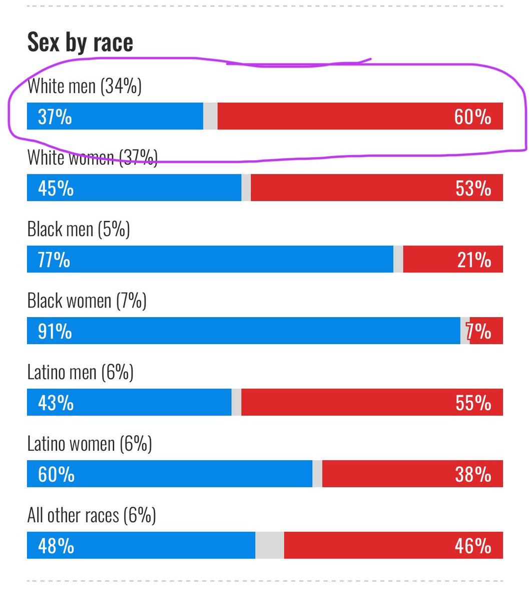 Dave Stieber tweet media