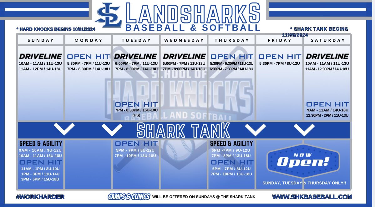Landsharks Baseball tweet media
