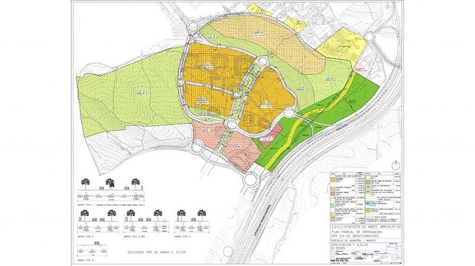 MadridProyecta's tweet photo. Pero qué nos pasa con las rotondas...

¿Y siempre hay que rodear todas las parcelas completamente por viario?¿hay espacio público urbano más allá del viario?¿plazas?¿lo verde al borde sobrante siempre?

¿Se queda todo el mundo dormido en Urbanismo I?

🗨️https://t.co/HvXOVdvUD0 https://t.co/h78vJYfr75