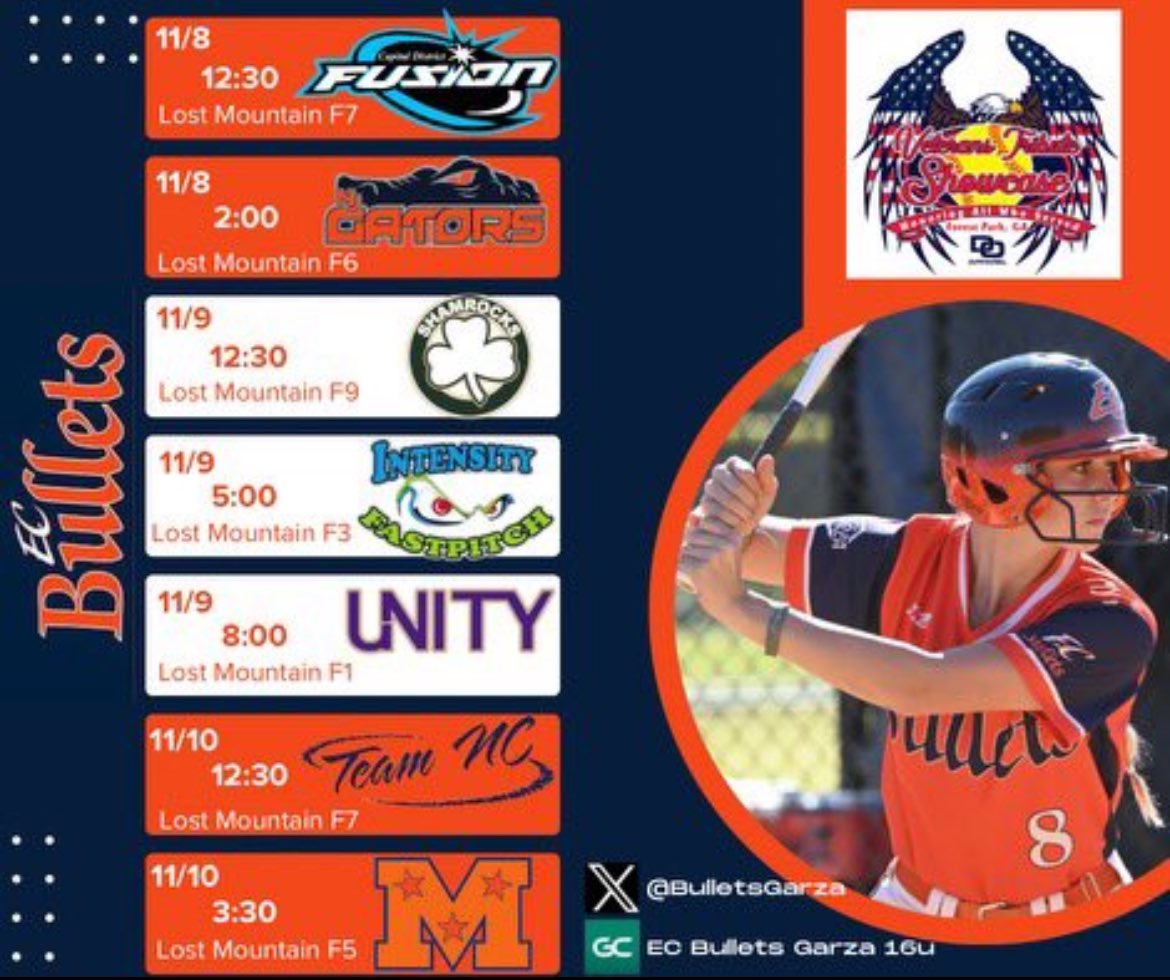 So excited for our final tournament of the year! Come watch us play in the Veterans Memorial Tournament. <a href="/HerdSB/">Marshall Softball</a> <a href="/UNCGSoftball/">UNCG Softball</a> <a href="/AppStateSB/">App State Softball</a> <a href="/JMUSoftball/">JMU Softball</a> <a href="/CofCSoftball/">Charleston Softball</a> <a href="/CatamountSB/">Western Carolina Softball</a> <a href="/CSUBucsSoftball/">Charleston Southern Softball</a> <a href="/CharlotteSB/">Charlotte Softball</a> <a href="/RadfordSoftball/">Radford Softball</a> <a href="/Coach_Jo4444/">Joanna Hardin</a> <a href="/JamieAllred24/">Jamie Allred</a>