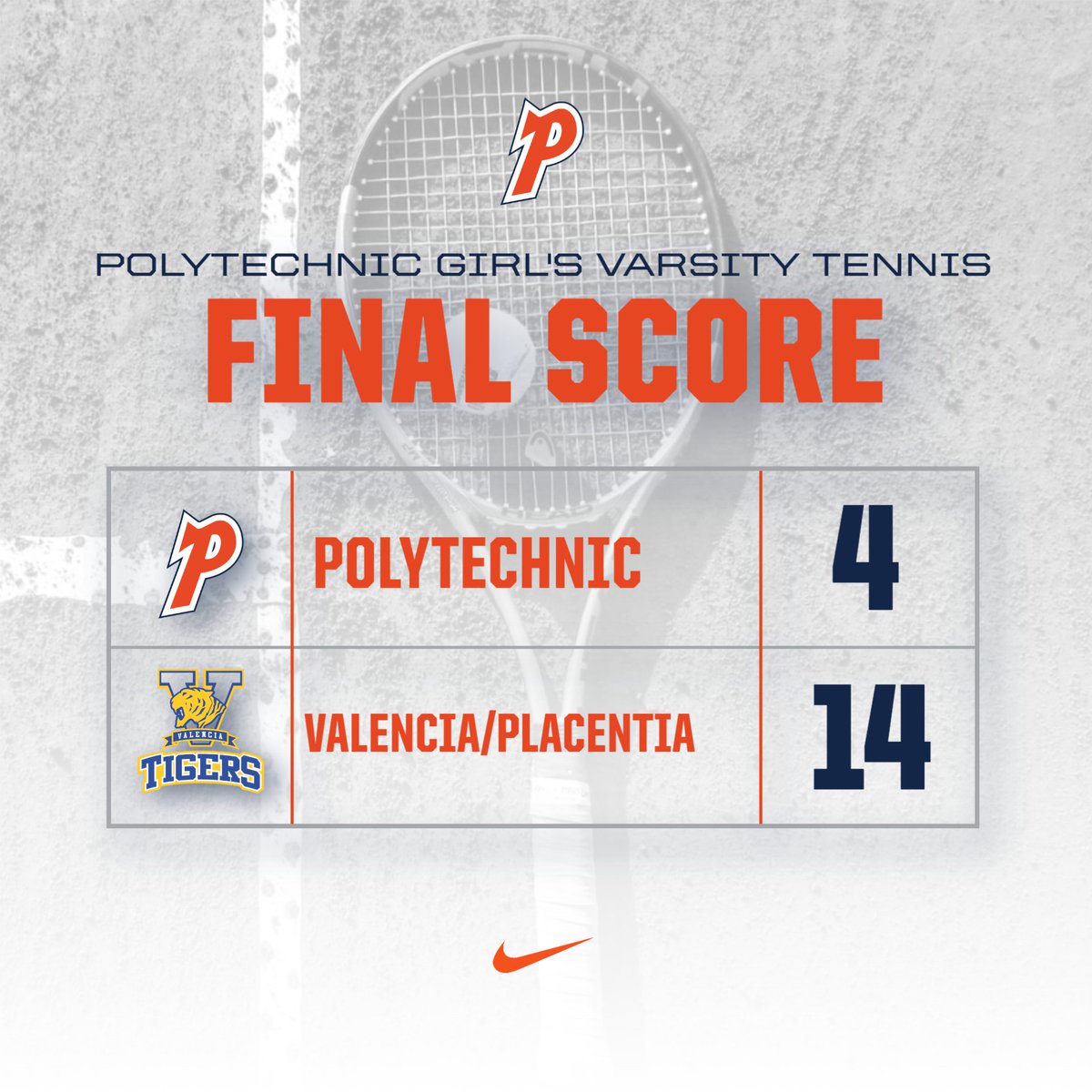 The Panthers had a challenging matchup against a tough Valencia/Placentia team today in the first round of the playoffs. We’re so proud of our team and thankful for an amazing season! Let’s keep our heads up and go, Panthers! #gopoly