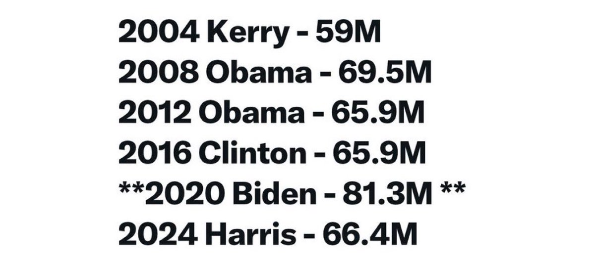 Colette Harrington tweet media