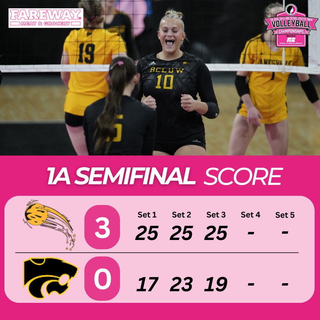 IGHSAU (@ighsau) on Twitter photo #6 BCLUW defeats #7 Janesville and will compete in the 1A championship match! The Comets will face Ankeny Christian tomorrow at 7:00 p.m.!
FINAL SCORE brought to you by <a href="/Fareway_Stores/">Fareway Stores</a> #6 BCLUW defeats #7 Janesville and will compete in the 1A championship match! The Comets will face Ankeny Christian tomorrow at 7:00 p.m.!
FINAL SCORE brought to you by <a href="/Fareway_Stores/">Fareway Stores</a>
