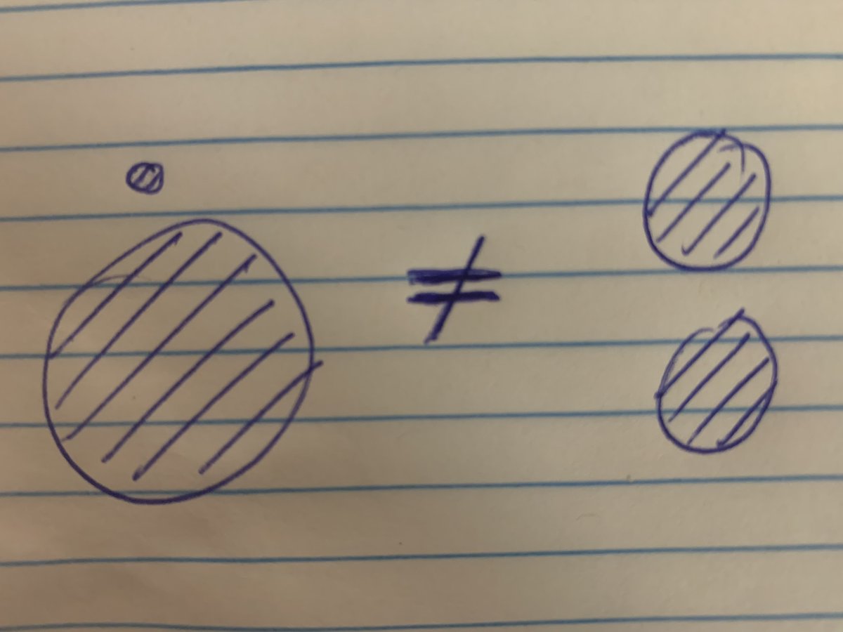 ole_b_peters's tweet image. 1/ 🧵
Expected value is the conceptual heart of economic theory. It&apos;s how economics deals with the vagaries of life.

Physically, expected value means pooling and sharing equally. Add up all realizations and divide by the sample size.

Politically speaking, that&apos;s communism.