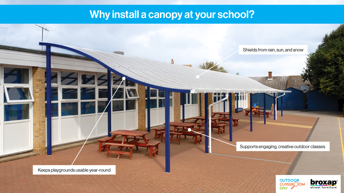 Take learning beyond the walls of the classroom this Outdoor Classroom Day with our great range of canopies and shelters. ✏️ Shop here: broxap.com/canopies-shelt…
#OutdoorClassroomDay #Broxap #Canopies #Shelters