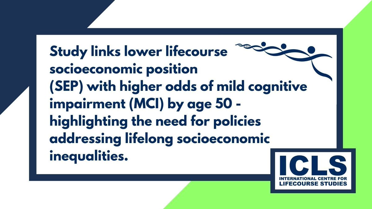 New study finds lower life-course socioeconomic position (SEP) linked to higher odds of mild cognitive impairment (MCI) by age 50, stressing the need for policies that tackle lifelong socioeconomic inequalities #CognitiveHealth #DementiaPrevention buff.ly/3YtuZZQ