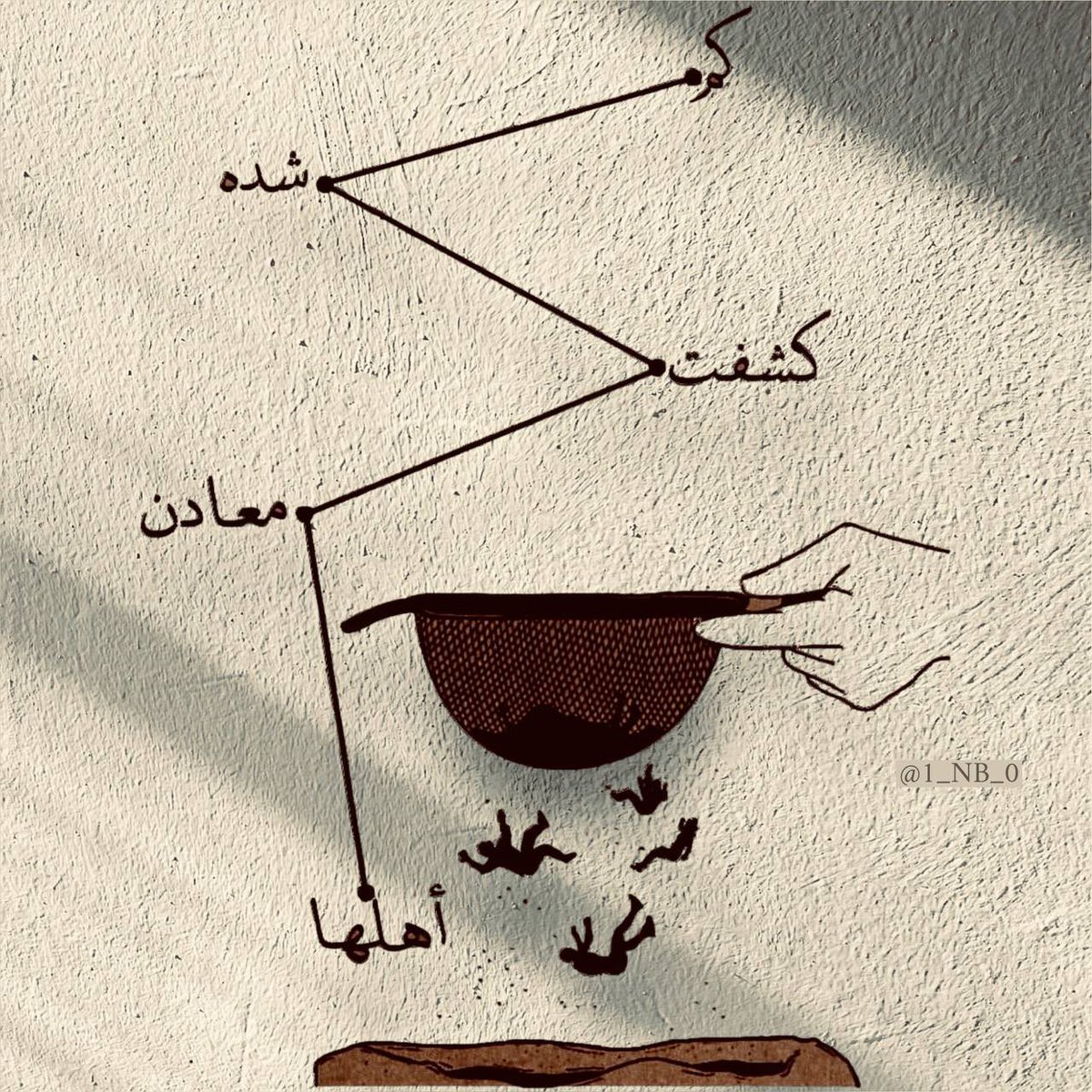 Mustafa Darwish Ⓜ️ (@mudarwish) on Twitter photo 