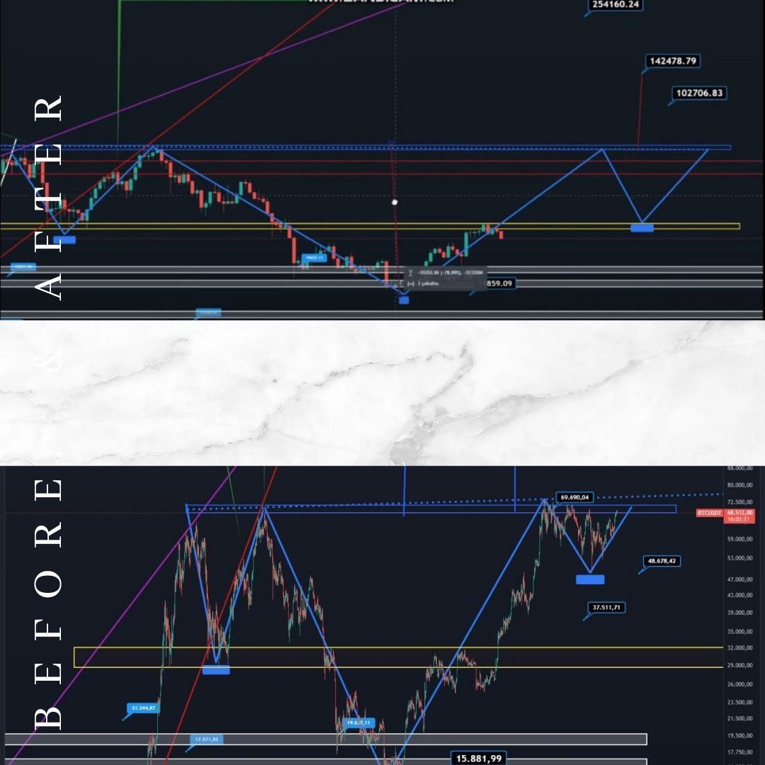 Win Win Trade tweet media