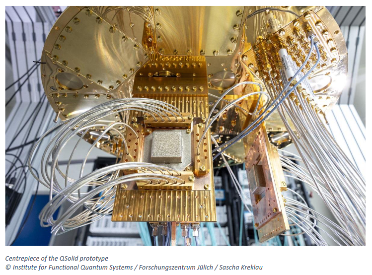 QSolid_DE's tweet photo. 🎉 Good #news❗ The #QSolidMidterm demonstrator with 10 #qubits is now in operation at @fz_juelich❗

This #success has resulted in the @BMBF_Bund approving funding for the second half of the project until the end of 2026.

👉 https://t.co/bUD3S8TzPb

@QuantenTech @technikzukunft https://t.co/nlrXIRxjCk