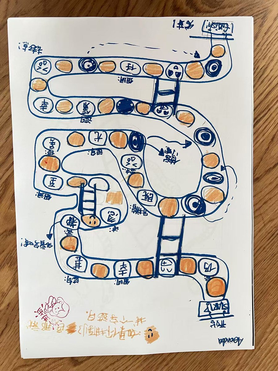 malaoshisays's tweet image. 🎲✨ Excited to encourage our students to create board games using vocabulary! This fun project fosters creativity and gives them more choices to showcase their understanding. #StudentEngagement #VocabularyFun #Chinese #Language #Enrichment #lowtech