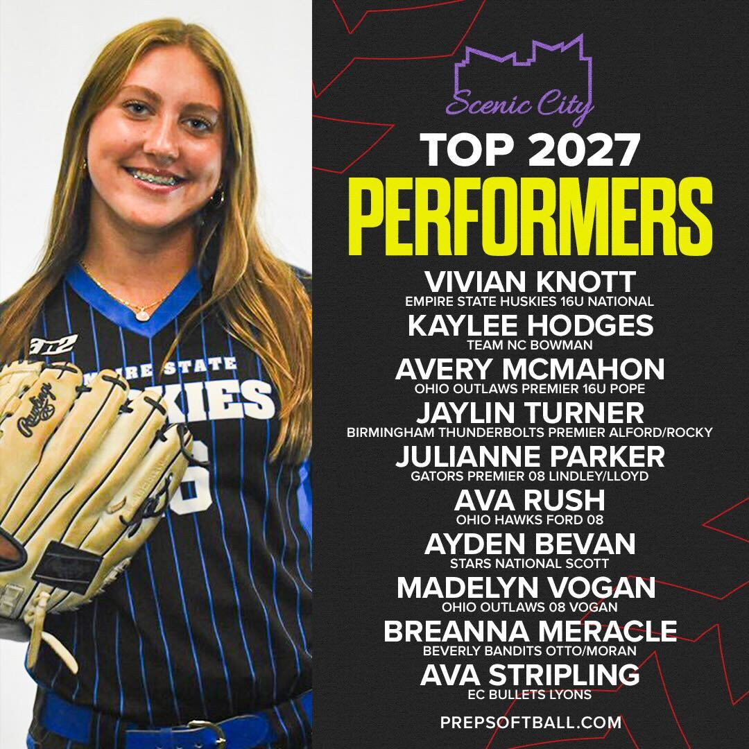 ⭐️ Scenic City Class of 2027 Top Performers! 

View: prepsoftball.com/2024/11/07/202…