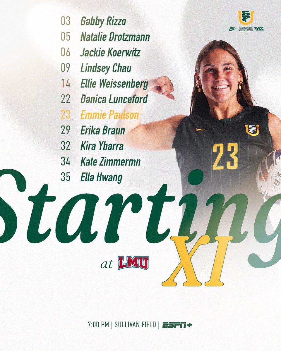 Tonight’s starters against the Lions!

#USFDons | #WCCsports