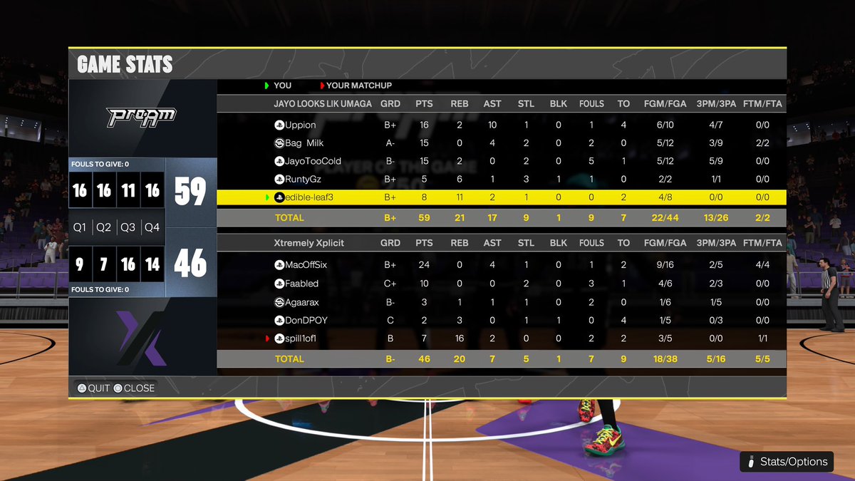 ZachSellin's tweet photo. Ggs to these teams as we sweep back to back @HOFLeague2K middays! #ZenU⚡️ 

🐍 - @uppion / @Jack3sOnly 
💩 - @oSplashington / @MeterDunkk 
🪦 - @HatedJayo 
🦅 - @RuntyGZ 
🦍 - “It’s edible-leaf3” 🕺🏽

@ZennUniversity https://t.co/IKRkgZA6nP