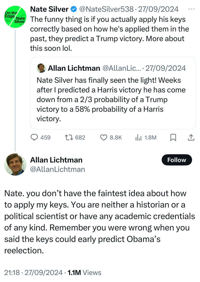 The future cannot be predicted because human behaviour is unpredictable. Both of them have turned out wrong.