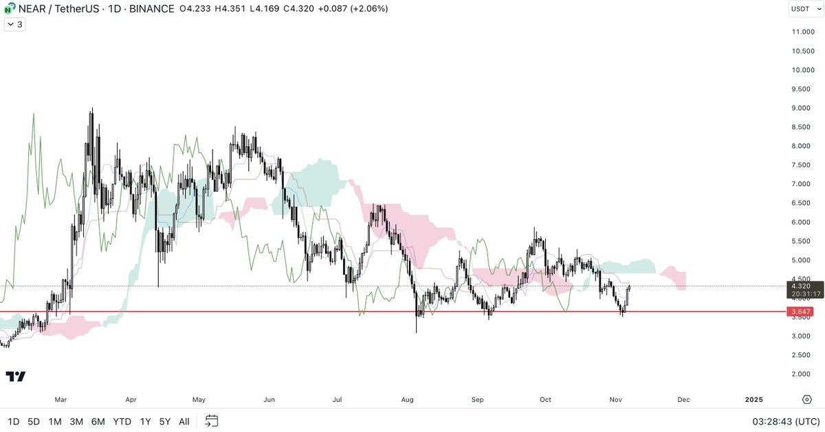 Joe Mitoshi 👨🏻‍🚀 tweet media