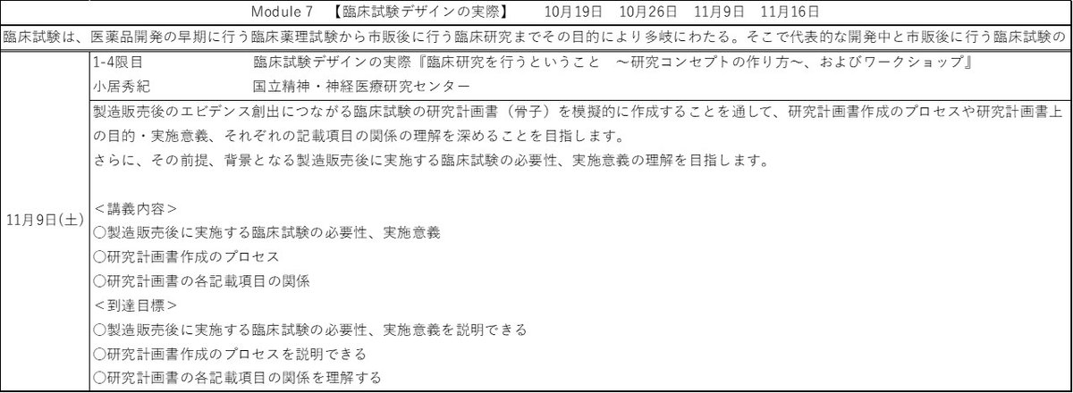 train_pharma tweet picture