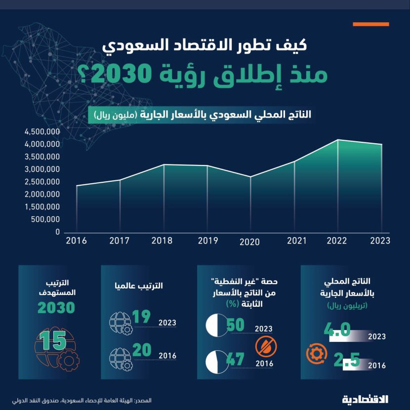 ABDULWHABQAHTA's tweet photo. من ينبح طول ايام الانتخابات الامريكيه 
( بقره حلوب بقرة حلوب )
هذه لم نسمعها الا من 
- روافض ابناء متعه يعيشون على الفتات بين المثليين والشاذيين ( باختصار شيعة العراق ) اكرمكم الله
- مشردين منتفين اذناب للشيعة ( اكرمكم الله )
- حوثي مخزن بقات منتهي الصلاحية ينتظر الرواتب  فأر يظن نفسه اسد