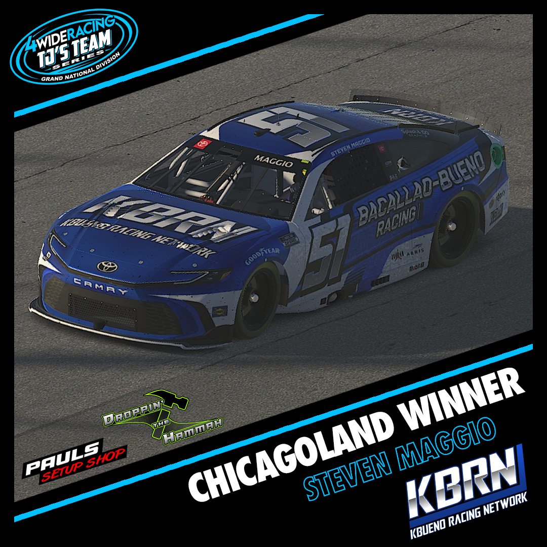 4 Wide Racing tweet media