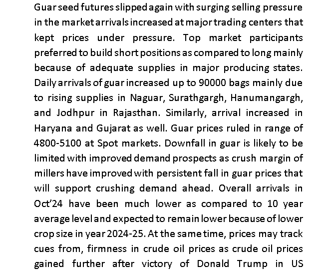 niragagan25479's tweet photo. #GUar Daily Report - 7th Nov 2024
For more details Join our Telegram Channel Free at
https://t.co/DrxLpO8vMN
#Guarseed #Guargum #Cocud #Jeera #Haldi #Dhaniya #Menthaoil #Cotton #Kapas #Castorseed #Sunoil #Wheat #Chana #Soyoil #Soybean #Cocud https://t.co/5qB7r0S2IG
