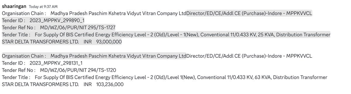 keta9grko's tweet image. Star delta transformer got awarded two orders with total worth ~19.6Cr yesterday by Madhya Pradesh Paschim Kshetra Vidyut Vitran Company Ltd.
#transformer #Stardeltatransformers #stardelta