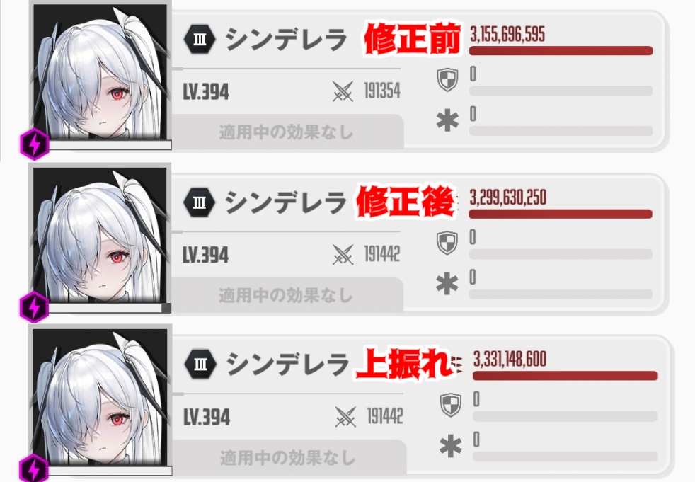 nanamin797's tweet photo. シンデレラのBSバグ修正前と修正後の比較スコアになります。
謎に戦力ちょっと上がってますｗ
ほぼ同じ状態で検証してきました。
射撃場でやりましたが火力はなんと修正後のほうが高いです！美しい(●´ω｀●)
ちなみに上振れると更に火力えぐくなりますｗ
参考にどうぞ🦍
＃NIKKE #ニケ #シンデレラ https://t.co/09PQeH67La